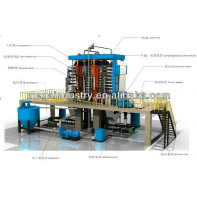 HVPF Vertical Filter Press, Slurry Filter Press